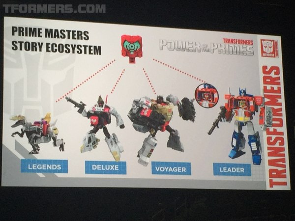 Hascon 2017 Transformers Panel Live Report  (86 of 92)